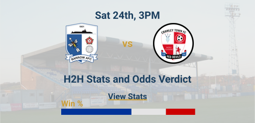 Barrow vs Crawley Town